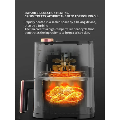 New Xianke Air fryer 5L large capacity household barbecue multifunctional rotary electric fryer electric oven